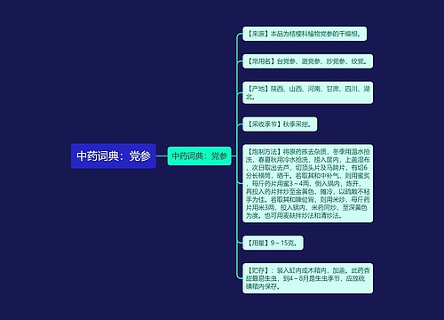 中药词典：党参