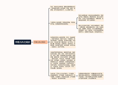 中医儿科之闻诊