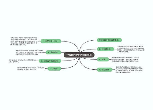 导致牙齿受伤因素有哪些