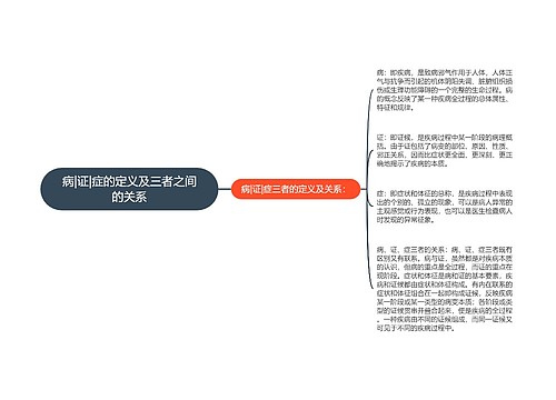 病|证|症的定义及三者之间的关系