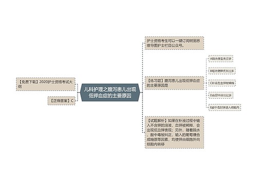 儿科护理之腹泻患儿出现低钾血症的主要原因