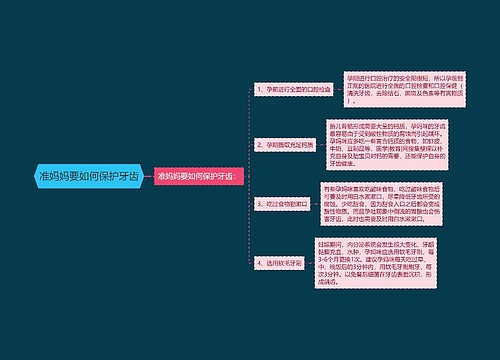 准妈妈要如何保护牙齿