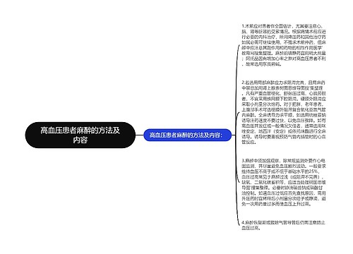 高血压患者麻醉的方法及内容