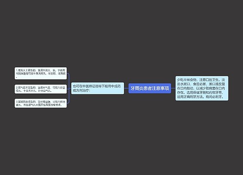 牙周炎患者注意事项