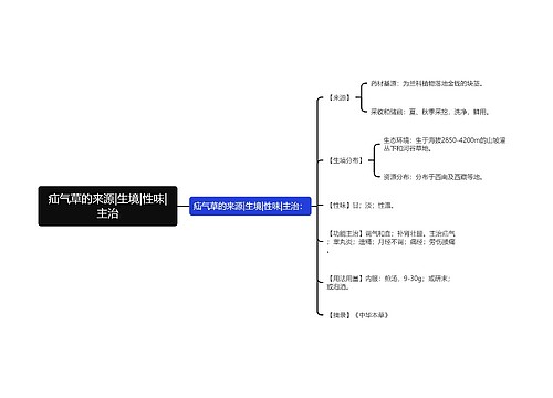 疝气草的来源|生境|性味|主治