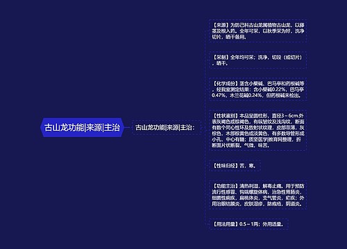 古山龙功能|来源|主治