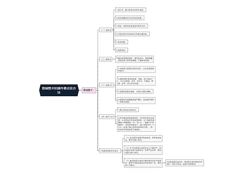 胃插管术的操作要点及方法