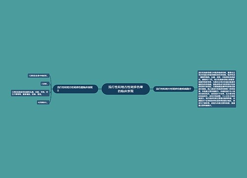 流行性和地方性斑疹伤寒的临床表现