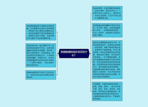 浆细胞瘤的临床表现有什么？