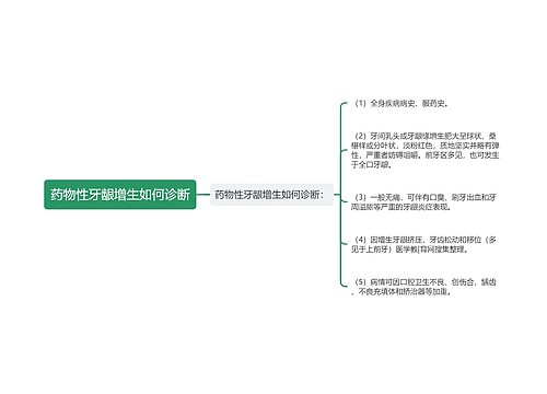 药物性牙龈增生如何诊断