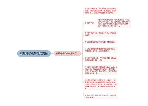 转运呼吸机的使用流程