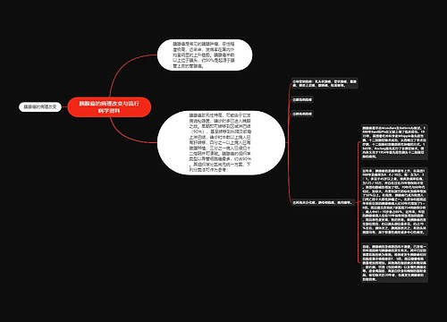 胰腺癌的病理改变与流行病学资料