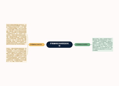 肝紫癜病的发病原因和机制