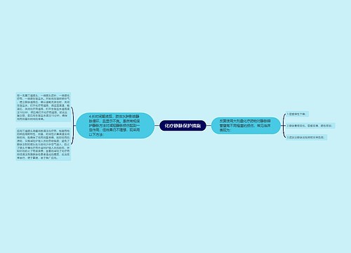 化疗静脉保护措施