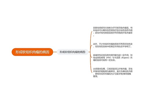 形成软组织肉瘤的病因