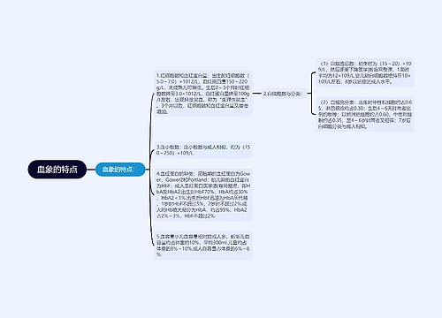 血象的特点