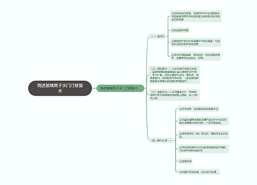 简述玻璃离子水门汀修复术