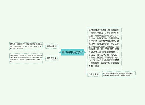 雪口病的治疗要点