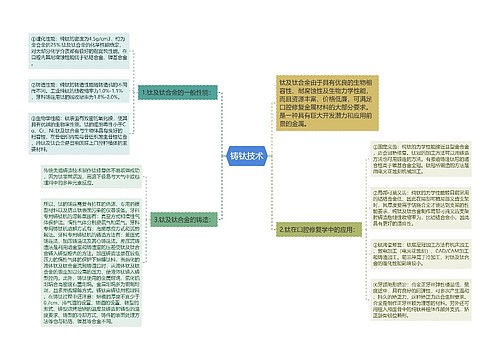 铸钛技术