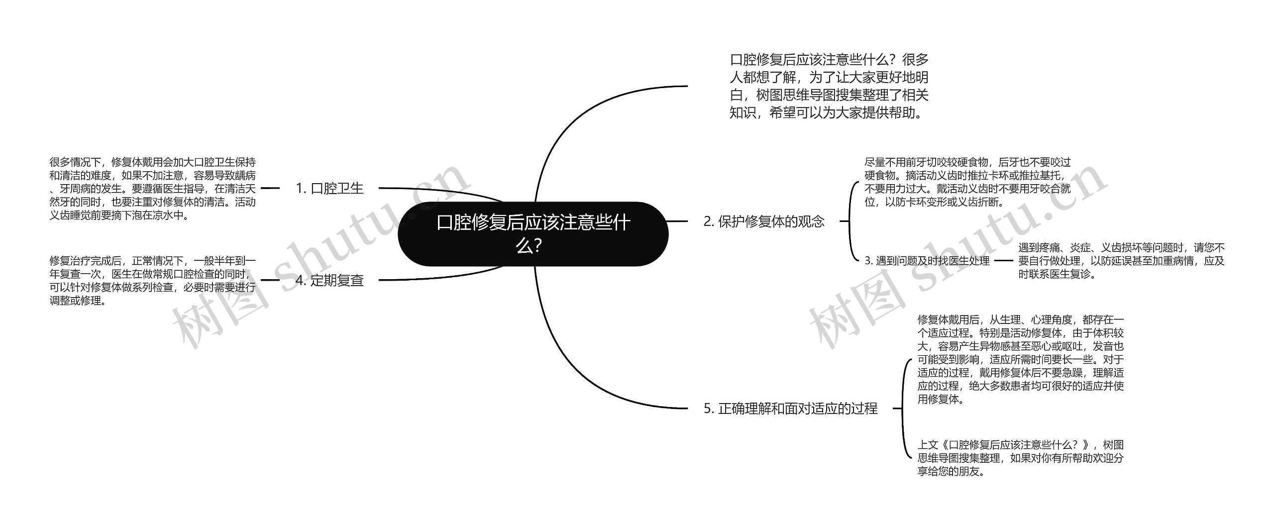 口腔修复后应该注意些什么？