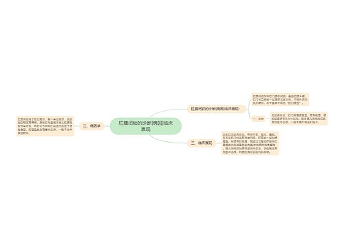 肛膜闭锁的诊断|病因|临床表现