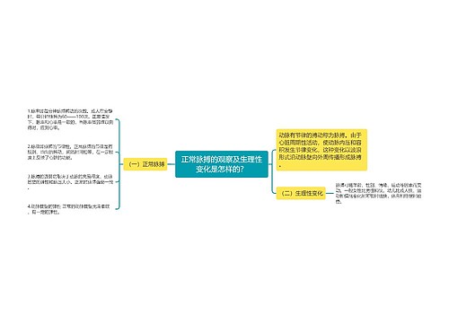 正常脉搏的观察及生理性变化是怎样的？