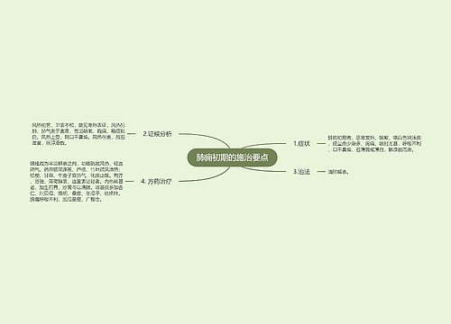 肺痈初期的施治要点