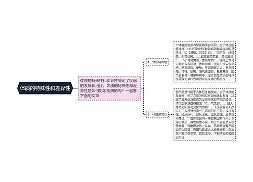 体质的特殊性和差异性