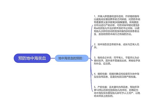 预防地中海贫血