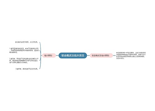 锁合概述及临床表现