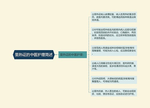 里热证的中医护理简述