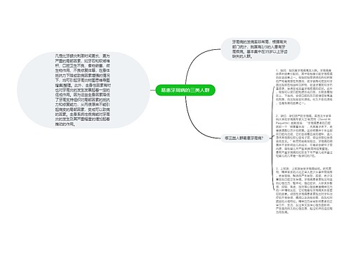 易患牙周病的三类人群