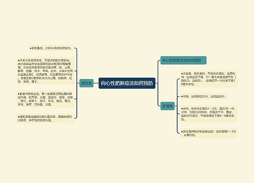 向心性肥胖应该如何预防