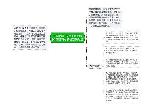 中医护理--关于血证的概述|病因与发病机制的介绍