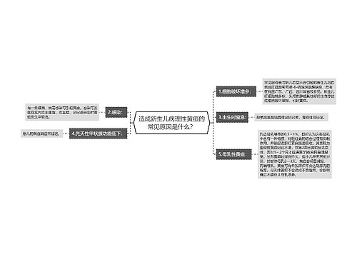 造成新生儿病理性黄疸的常见原因是什么？