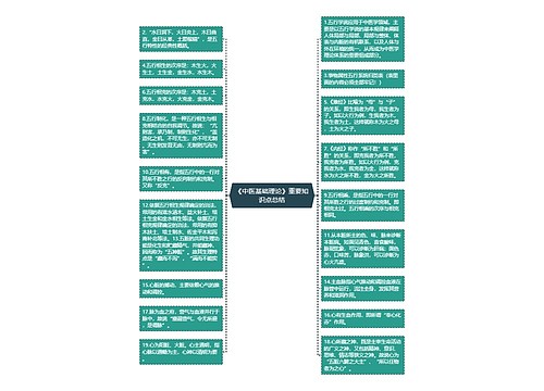 《中医基础理论》重要知识点总结