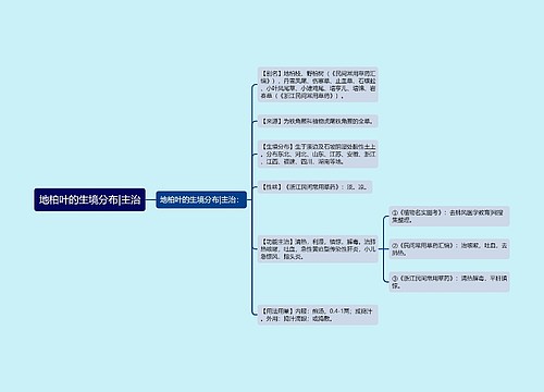 地柏叶的生境分布|主治