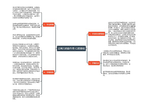 正畸力的副作用-口腔基础