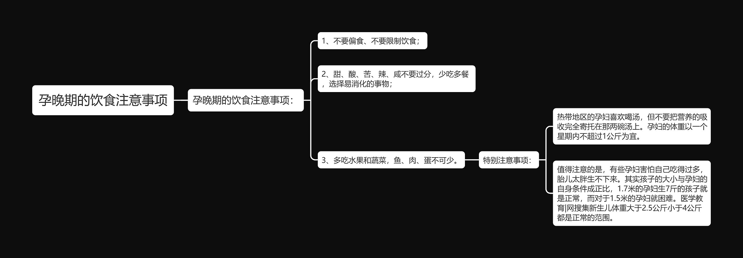 孕晚期的饮食注意事项思维导图