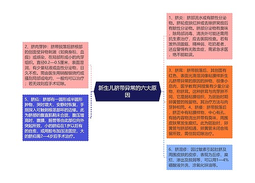 新生儿脐带异常的六大原因