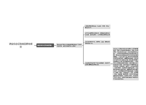 谵妄综合征致病因素有哪些