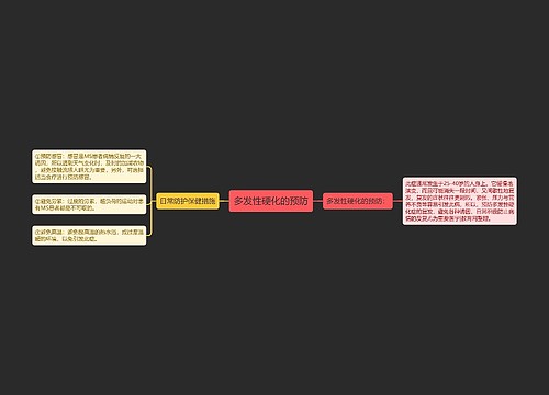 多发性硬化的预防