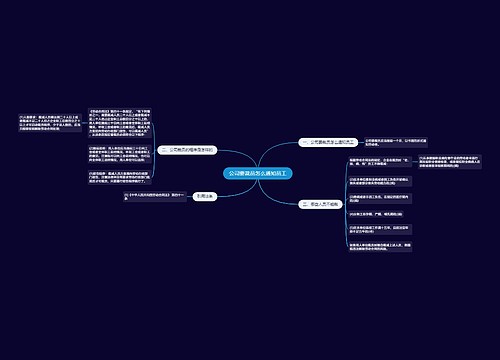 公司要裁员怎么通知员工