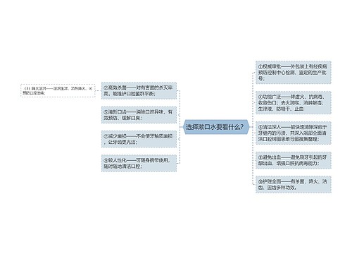 选择漱口水要看什么？