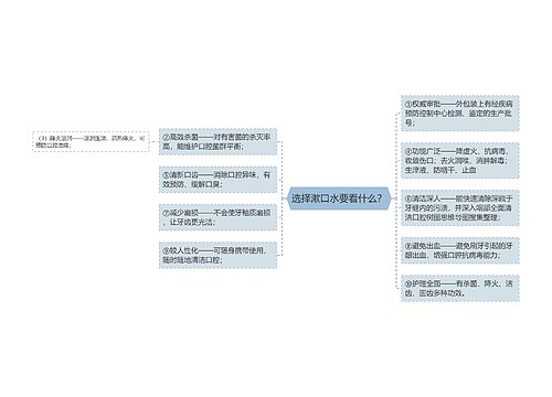 选择漱口水要看什么？