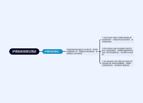 护理的系统理论简述