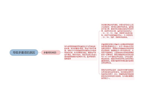 导致多囊肾的原因