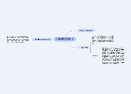 缺铁性贫血病因分析