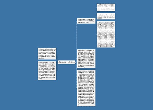 承诺应当以什么形式作出