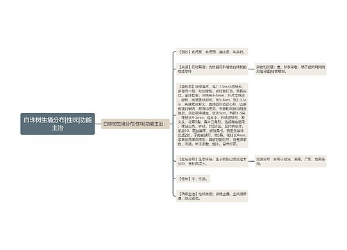 白珠树生境分布|性味|功能主治